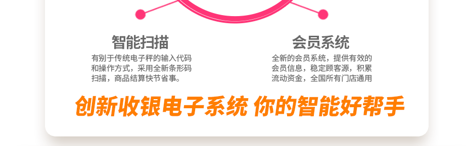 有別于傳統(tǒng)電子稱(chēng)的輸入代碼和操作方式，采用全新條形碼掃描，商品結(jié)算快節(jié)省事。全新的會(huì)員系統(tǒng)，提供有效的會(huì)員信息，穩(wěn)定顧客源，積累流動(dòng)資金，全國(guó)所有門(mén)店通用